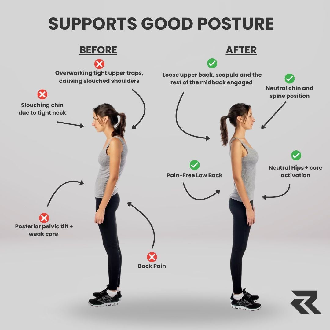 Rezstoro Shiatsu Massager